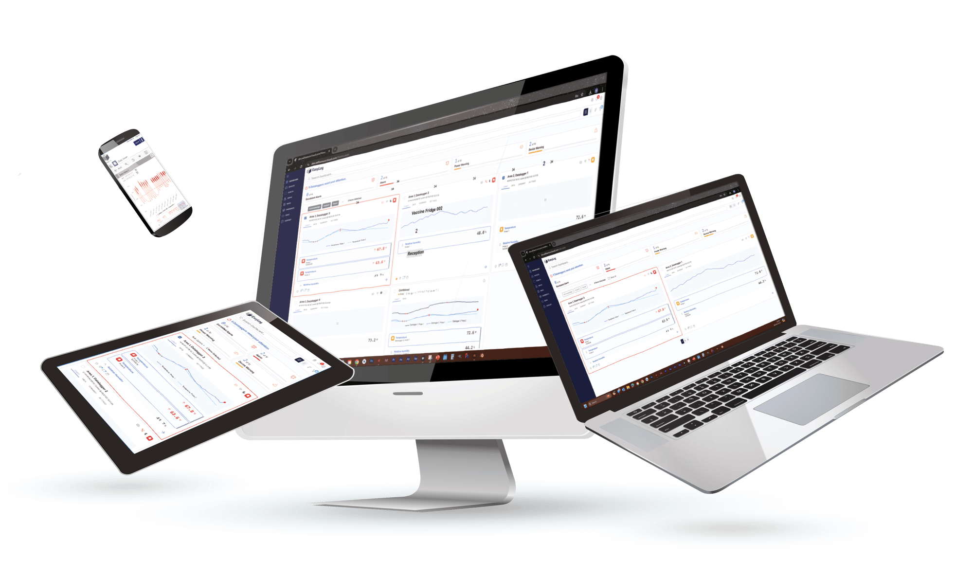 Easylogo cloud on different devices Easylogo cloud on different devices